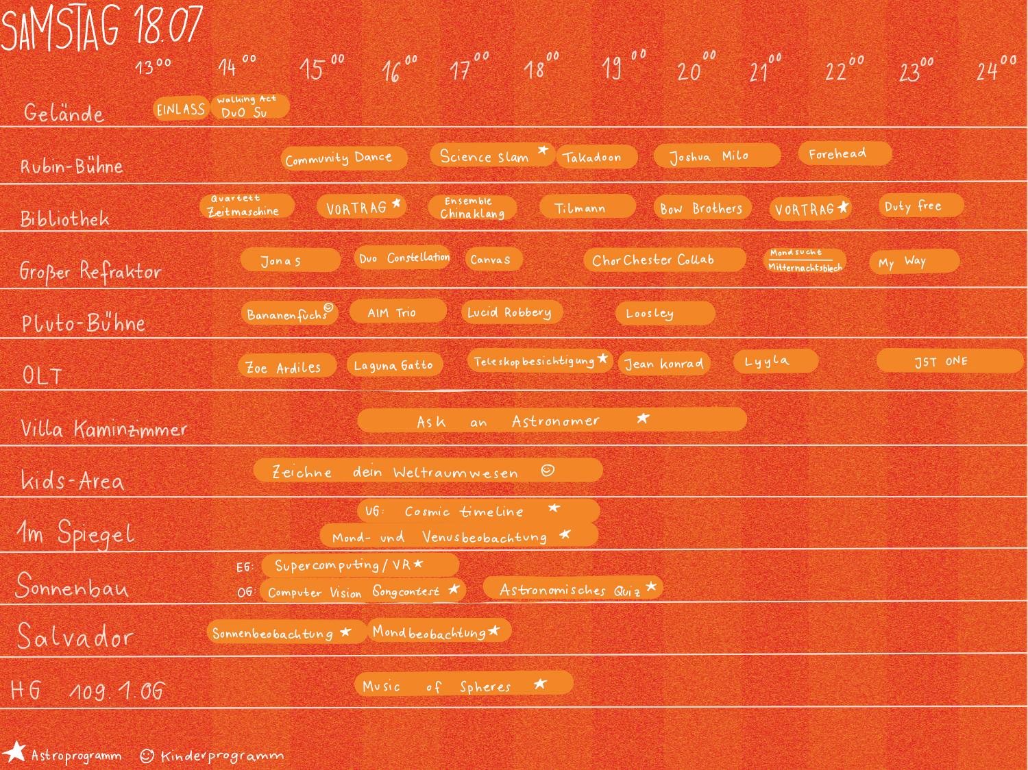 Ankündigung Sternstunden Festival 17. & 18. Juli